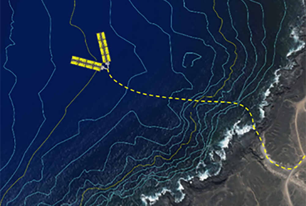 Bombora Seek Engineer Procure Construct (EPC) Partner for Lanzarote Wave Park